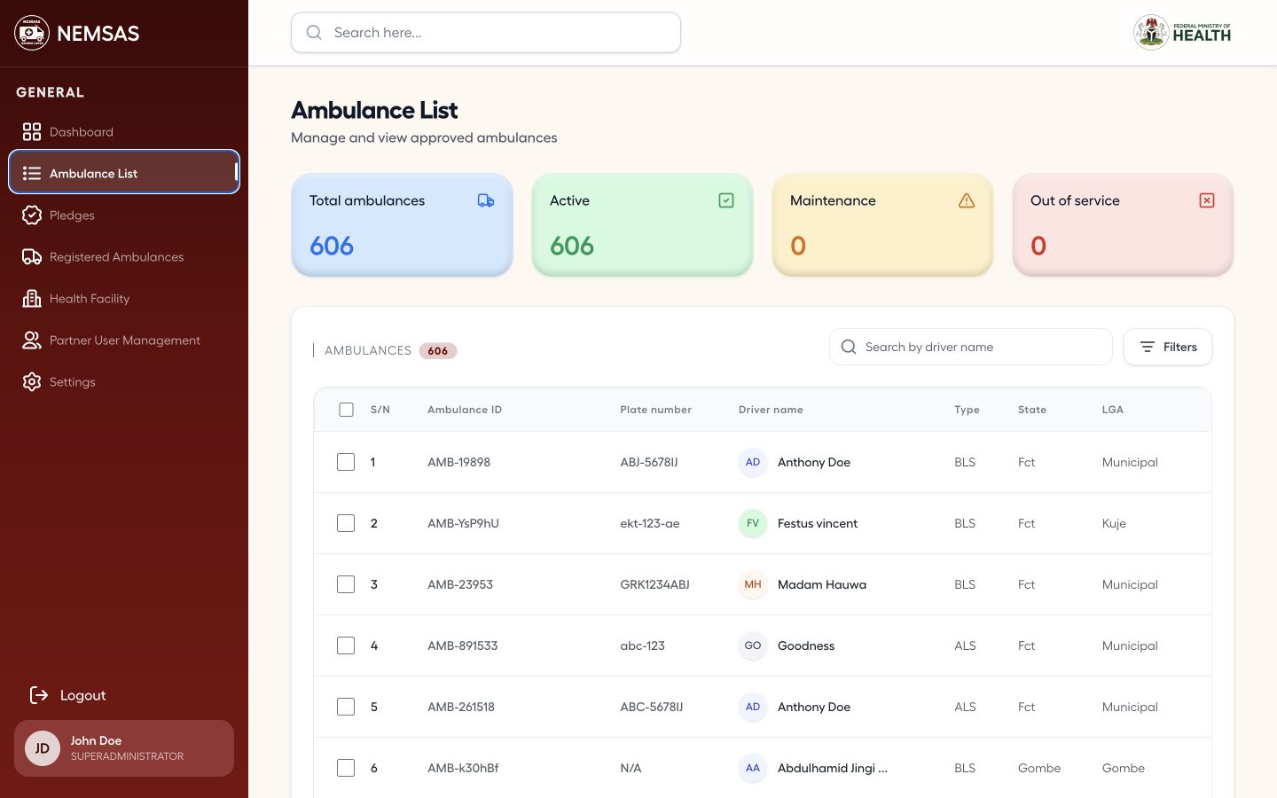 NEMSAS Connect administrator Ambulance List with fleet status cards and approved vehicle rows