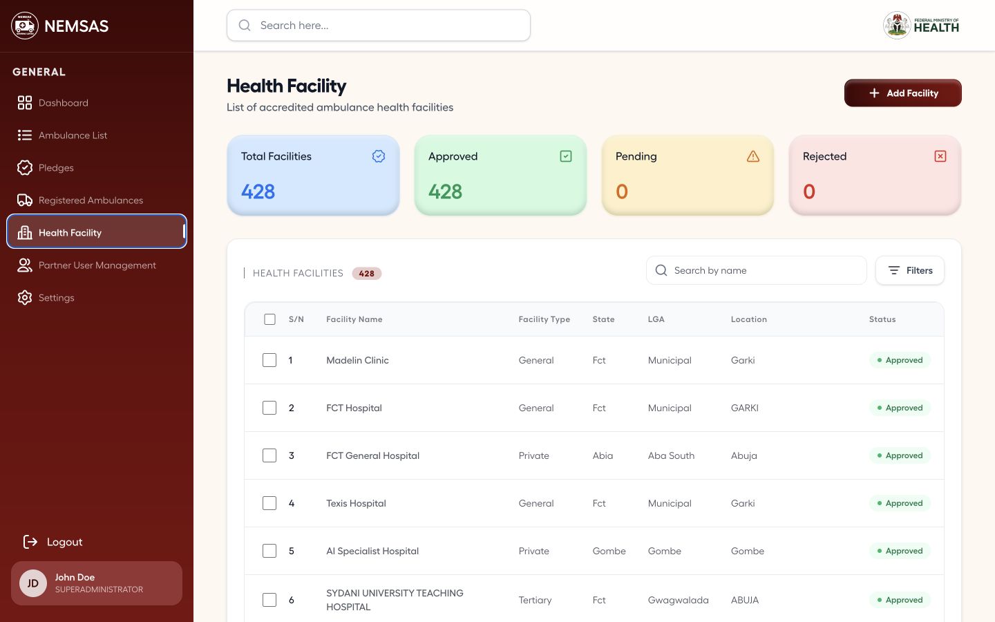 NEMSAS Connect administrator Health Facility page with status cards and accredited facility table