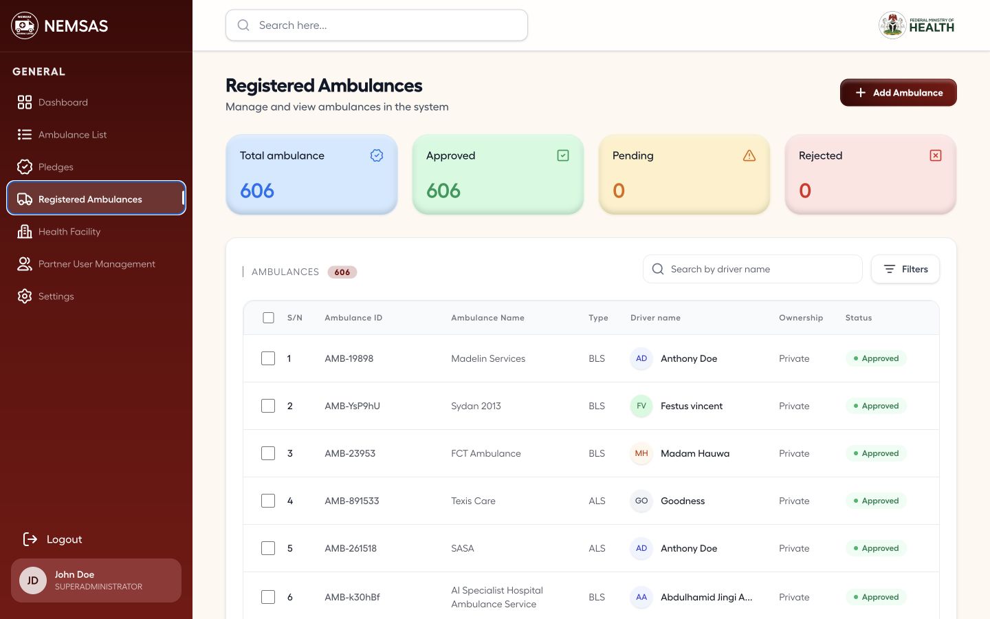 Registered Ambulances page with approval summary cards, search, filters and submitted vehicles