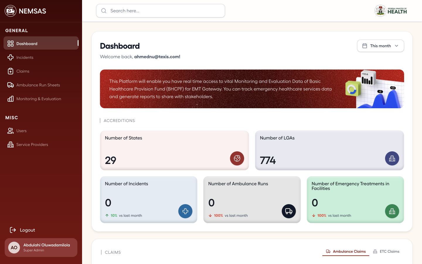 NIEMS national administrator dashboard with accreditation, incident, ambulance run, treatment and claims indicators