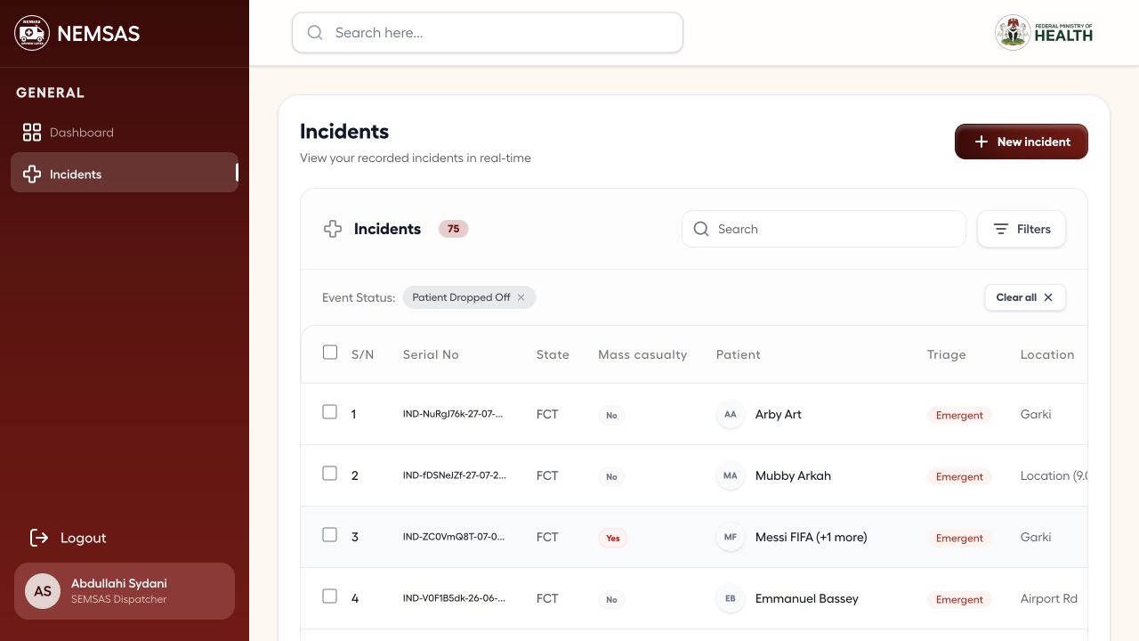 Dispatcher incident register filtered to Patient Dropped Off records