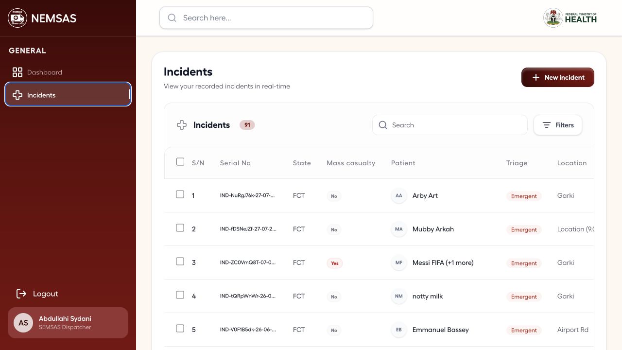 Dispatcher incident register with demonstration records and current response statuses