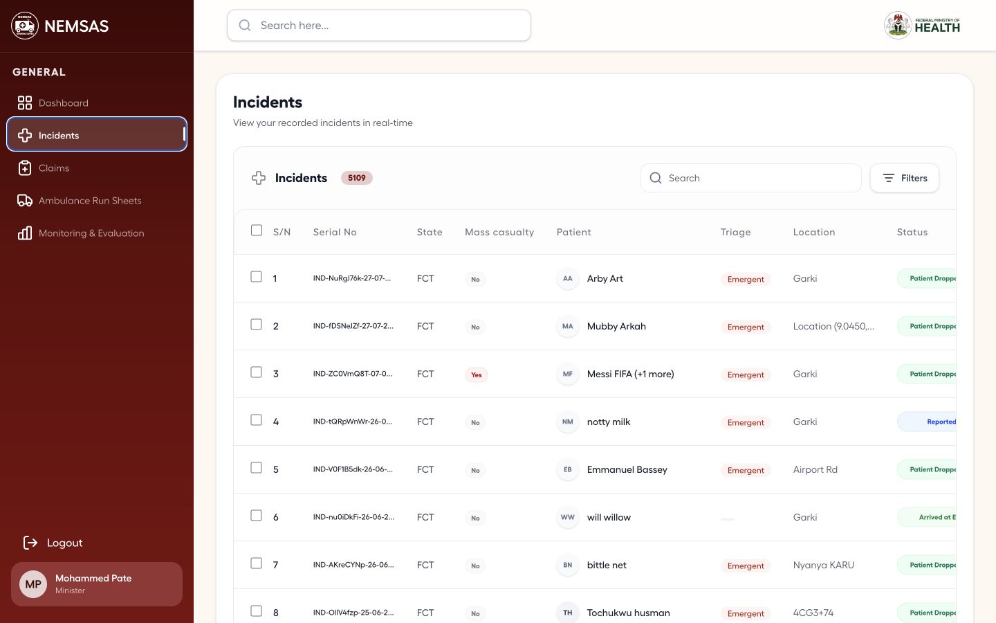 Minister national incident register with search, filters, patient, triage, location and status columns