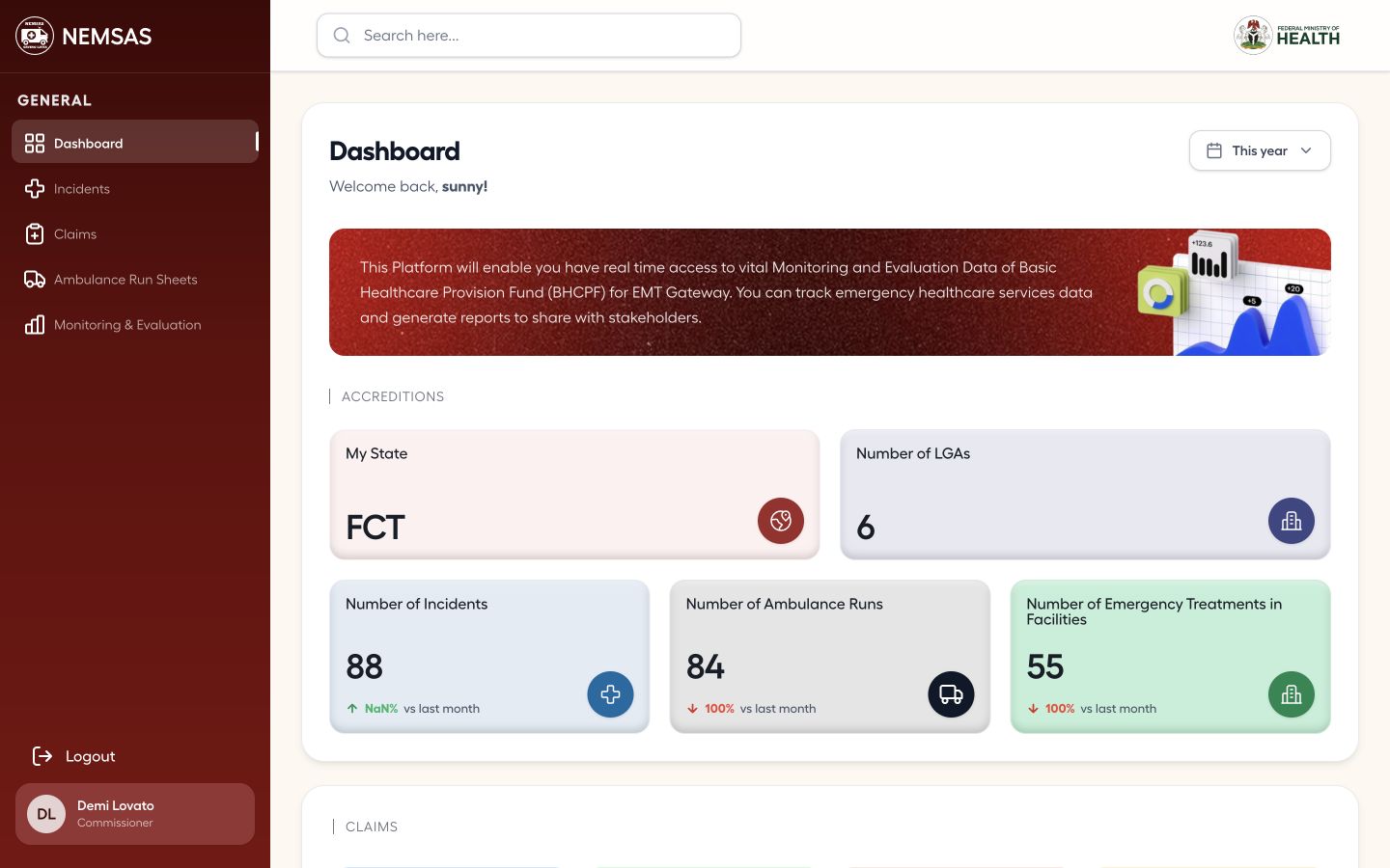 Commissioner state dashboard showing the selected yearly period