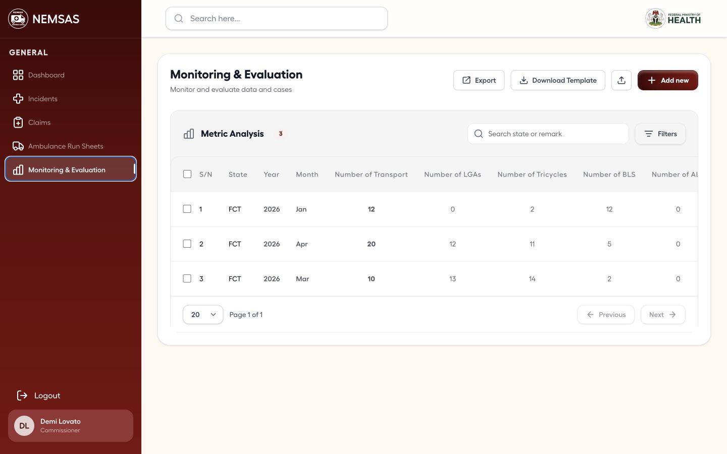 Commissioner Monitoring and Evaluation page with export, template, batch upload and Add new controls visible